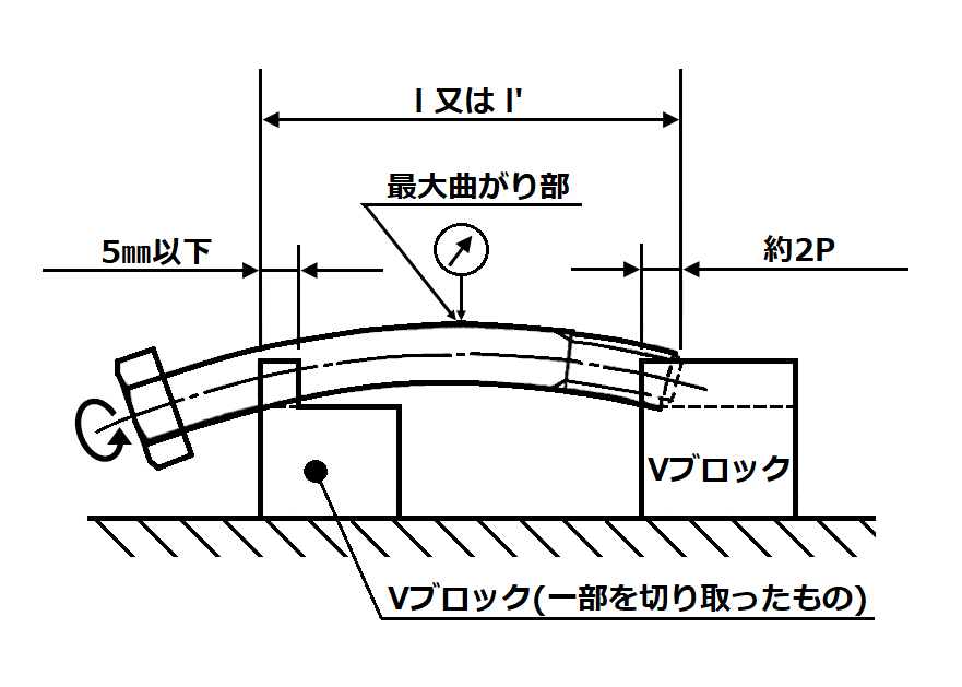 日本ファスナー工業株式会社